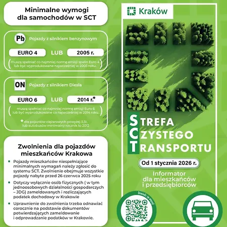 Masarska Apartamento